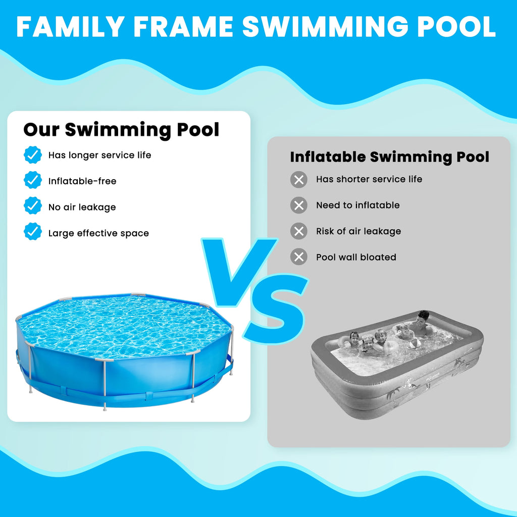 Naipo 10' X 2.5' Circular Swimming Pool with Free Filter Pump Upgraded Thicker Material Above Ground Pool for Adults Teen 24 Inch Deep Water Blue