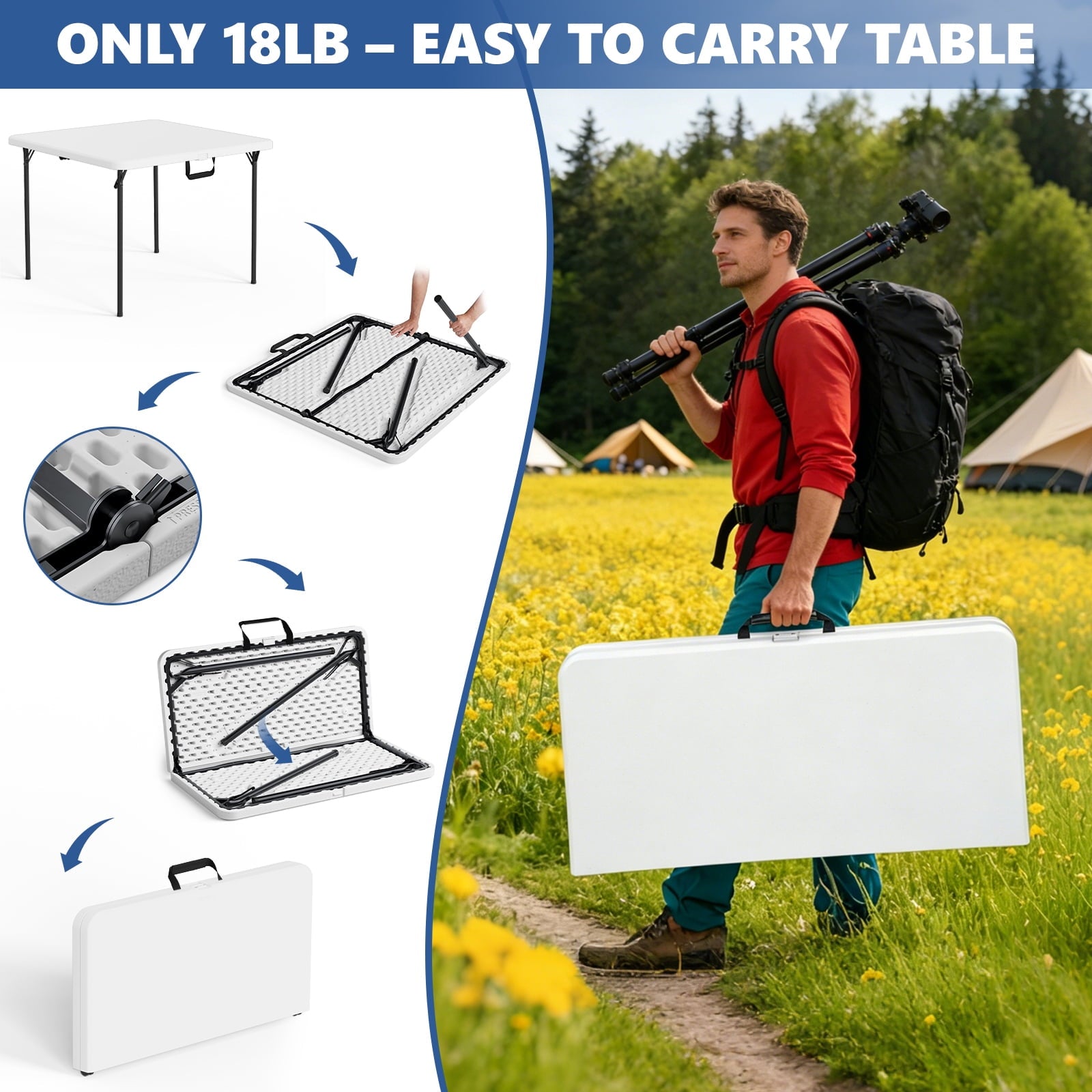 HaiCube 36-Inch Folding Table, Heavy Duty HDPE Portable Card Table, 300lb Capacity, No Assembly, Waterproof for Camping, Picnic, Party, White