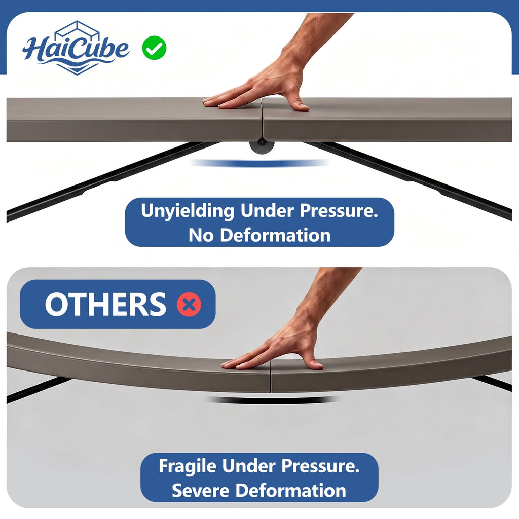 HaiCube 6FT Folding Table, Heavy Duty Portable Table, Waterproof HDPE, Foldable for Picnic, Party, Camping, Dining, BBQ, Indoor & Outdoor, White