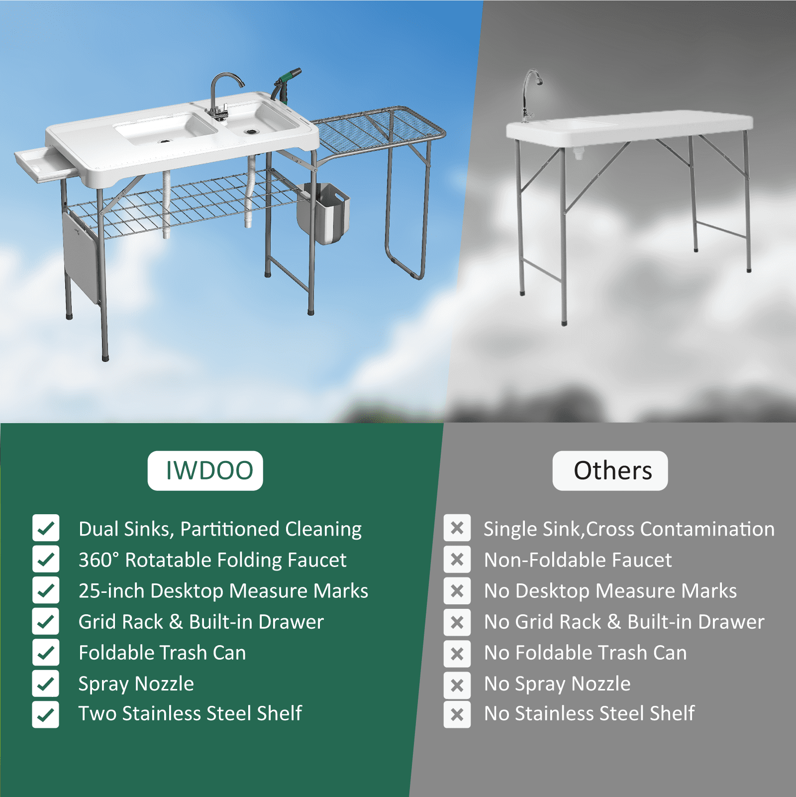 EVOKEDEN 42.5 Fish Cleaning Table w/ Sink, Folding Camping Table & Fish Cleaning Station w/ Measure Mark